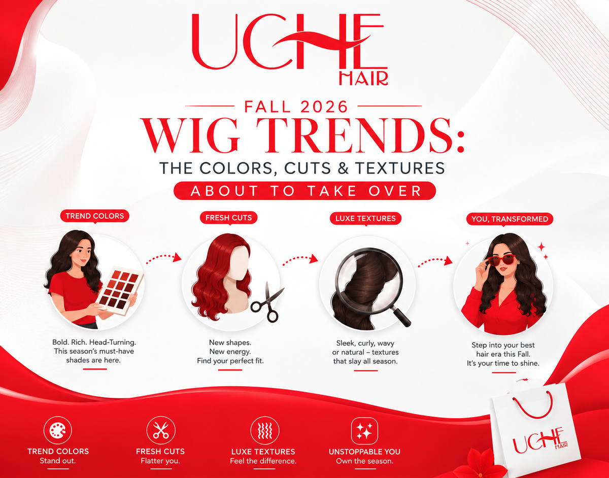Fall 2026 Wig Trends: The Colors, Cuts & Textures About to Take Over